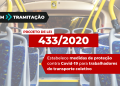 Proposta estabelece medidas de proteção contra Covid-19 aos trabalhadores do transporte coletivo de SP
