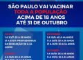 Governo de SP prevê vacinar toda população adulta contra Covid-19 até 31 de outubro
