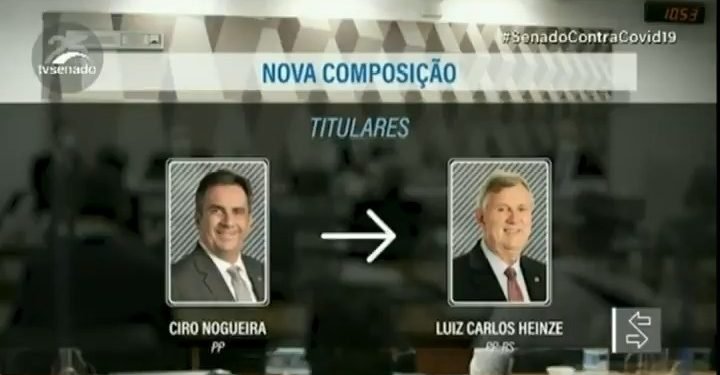 Vídeo: Veja a nova composição da CPI da Pandemia após a saída de Ciro Nogueira