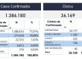 Vacinação contra Covid-19 para jovens de 16 e 17 anos com comorbidades começa nesta quarta na capital